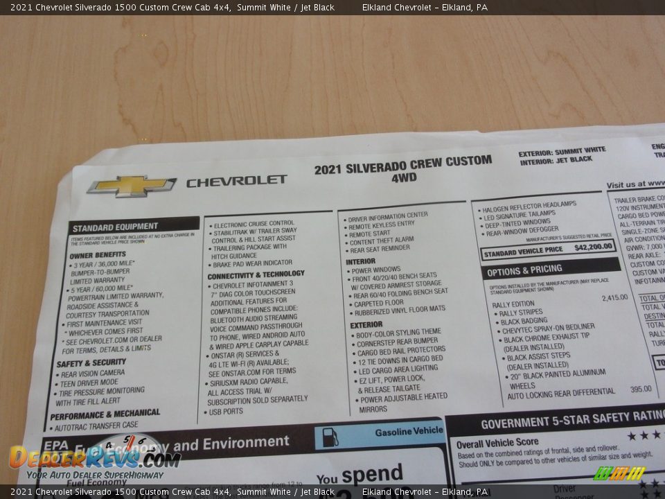 2021 Chevrolet Silverado 1500 Custom Crew Cab 4x4 Summit White / Jet Black Photo #35