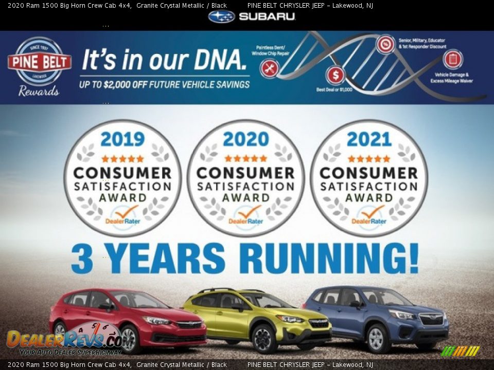 Dealer Info of 2020 Ram 1500 Big Horn Crew Cab 4x4 Photo #8