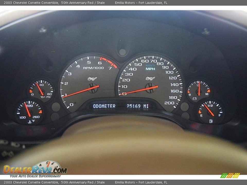 2003 Chevrolet Corvette Convertible Gauges Photo #54