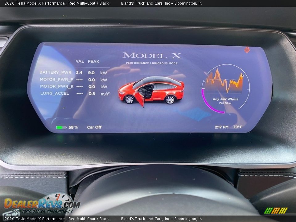 2020 Tesla Model X Performance Gauges Photo #15