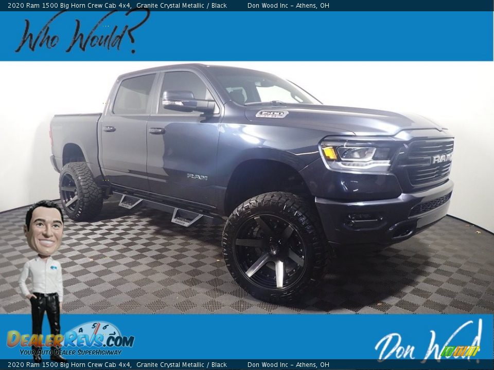2020 Ram 1500 Big Horn Crew Cab 4x4 Granite Crystal Metallic / Black Photo #1