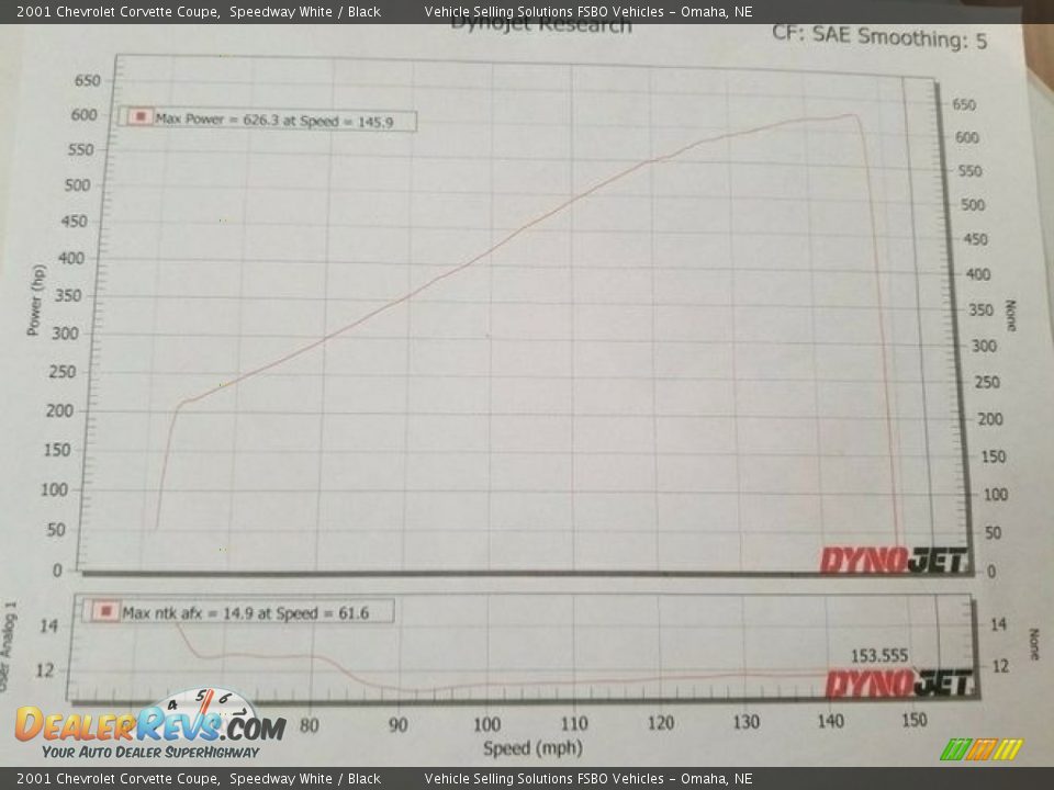 2001 Chevrolet Corvette Coupe Speedway White / Black Photo #17