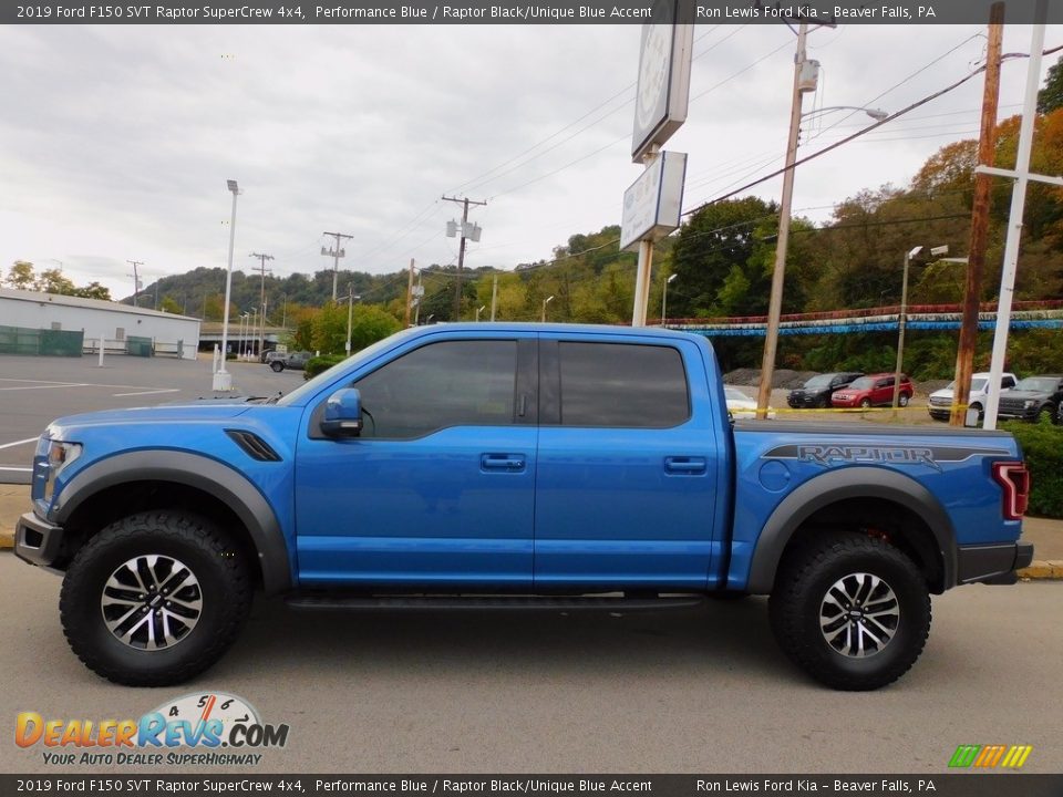Performance Blue 2019 Ford F150 SVT Raptor SuperCrew 4x4 Photo #6