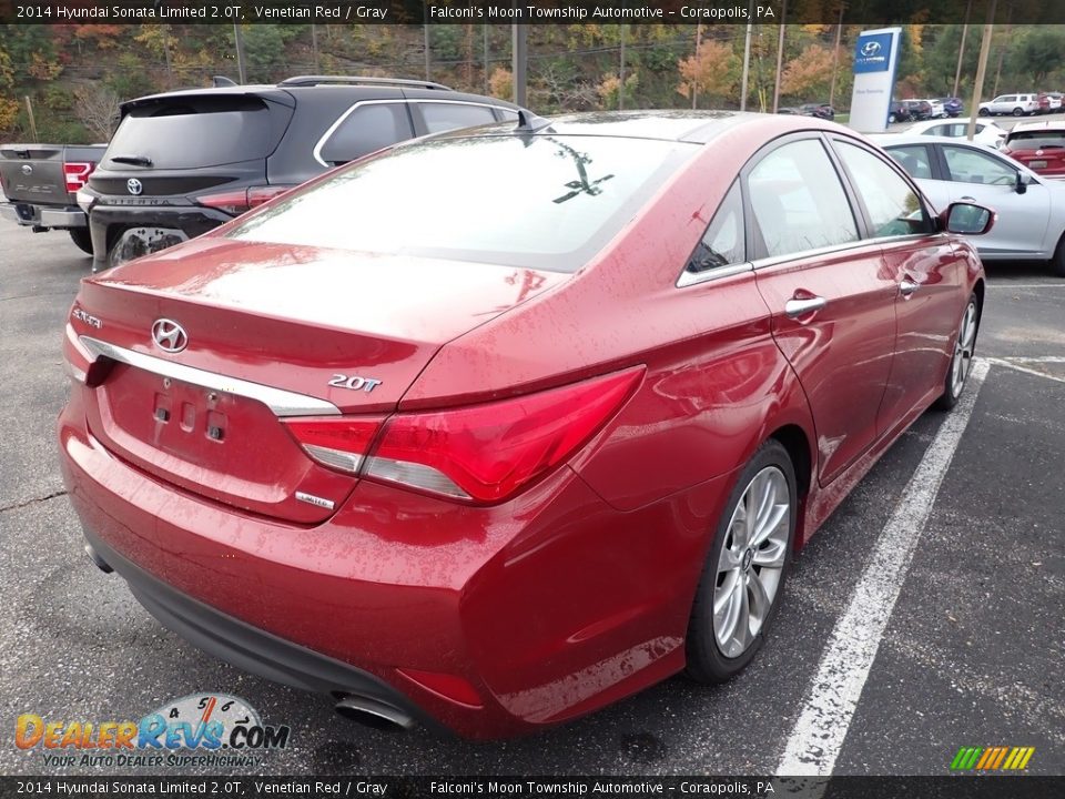 2014 Hyundai Sonata Limited 2.0T Venetian Red / Gray Photo #4