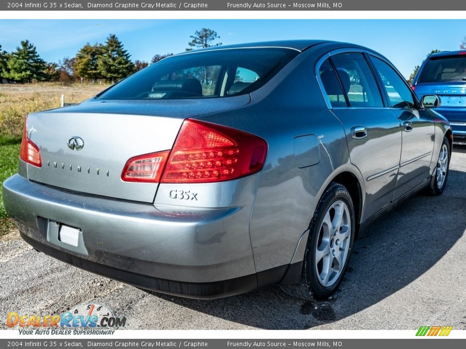 2004 Infiniti G 35 x Sedan Diamond Graphite Gray Metallic / Graphite Photo #4