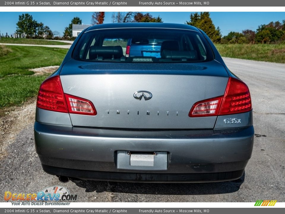 2004 Infiniti G 35 x Sedan Diamond Graphite Gray Metallic / Graphite Photo #5