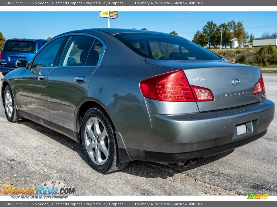 2004 Infiniti G 35 x Sedan Diamond Graphite Gray Metallic / Graphite Photo #6