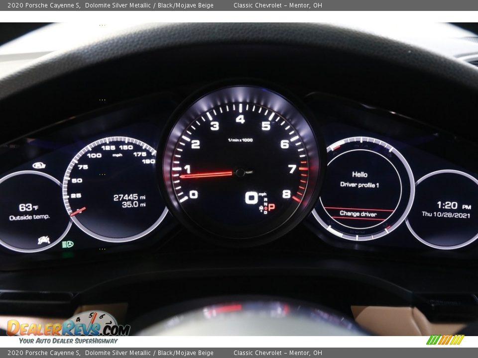 2020 Porsche Cayenne S Gauges Photo #9