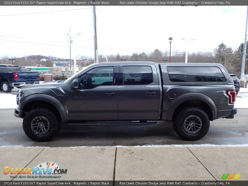 2020 Ford F150 SVT Raptor SuperCrew 4x4 Magnetic / Raptor Black Photo #6