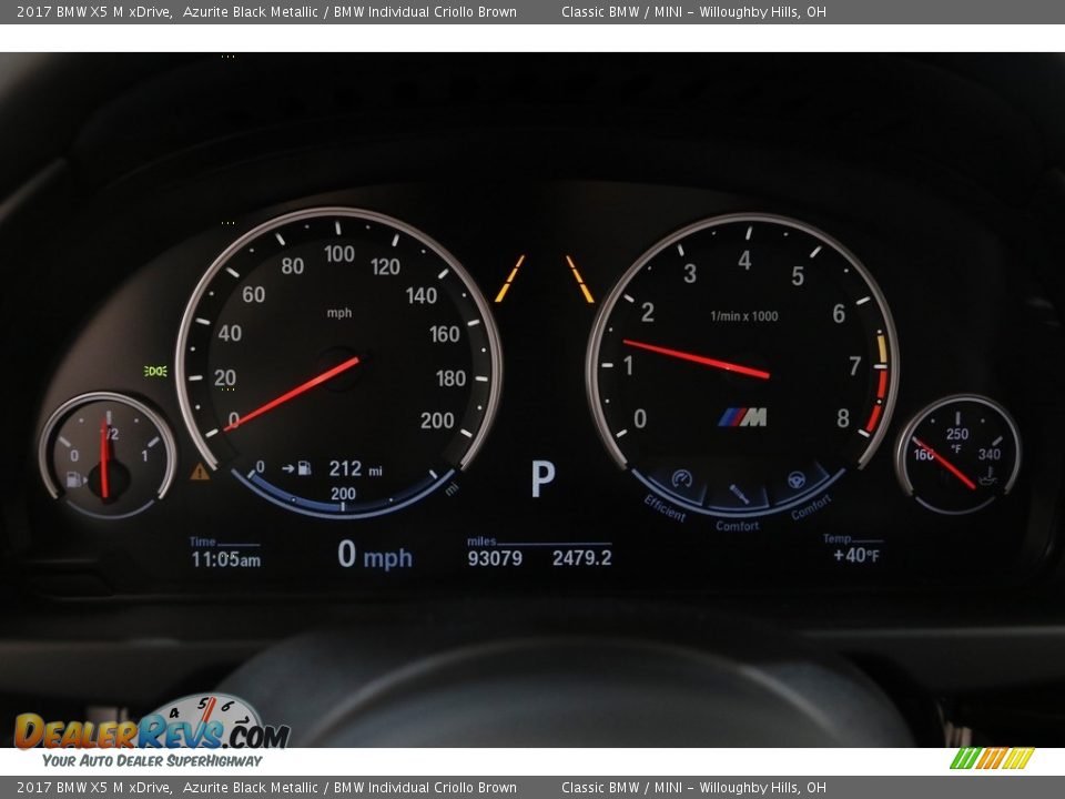 2017 BMW X5 M xDrive Gauges Photo #8