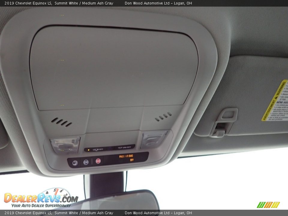 2019 Chevrolet Equinox LS Summit White / Medium Ash Gray Photo #25