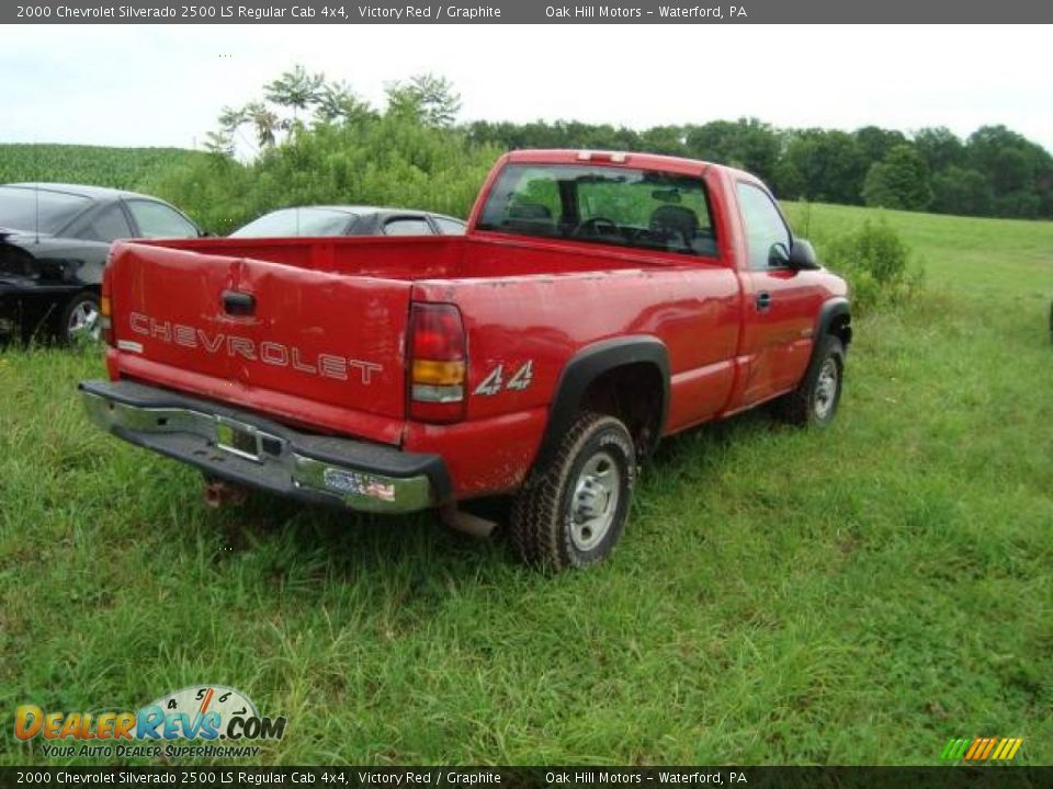 2000 Chevrolet Silverado 2500 LS Regular Cab 4x4 Victory Red / Graphite Photo #2