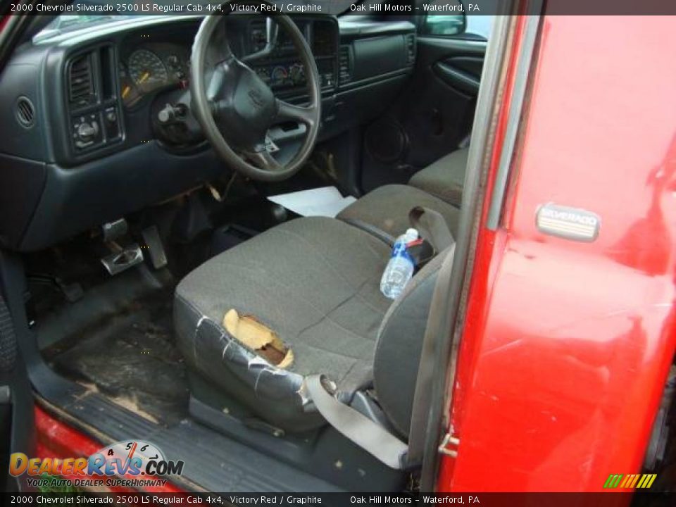 2000 Chevrolet Silverado 2500 LS Regular Cab 4x4 Victory Red / Graphite Photo #4