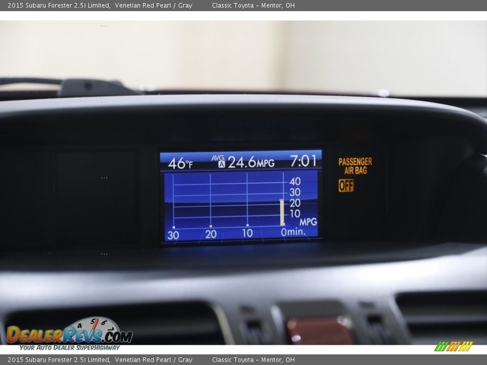 2015 Subaru Forester 2.5i Limited Venetian Red Pearl / Gray Photo #12