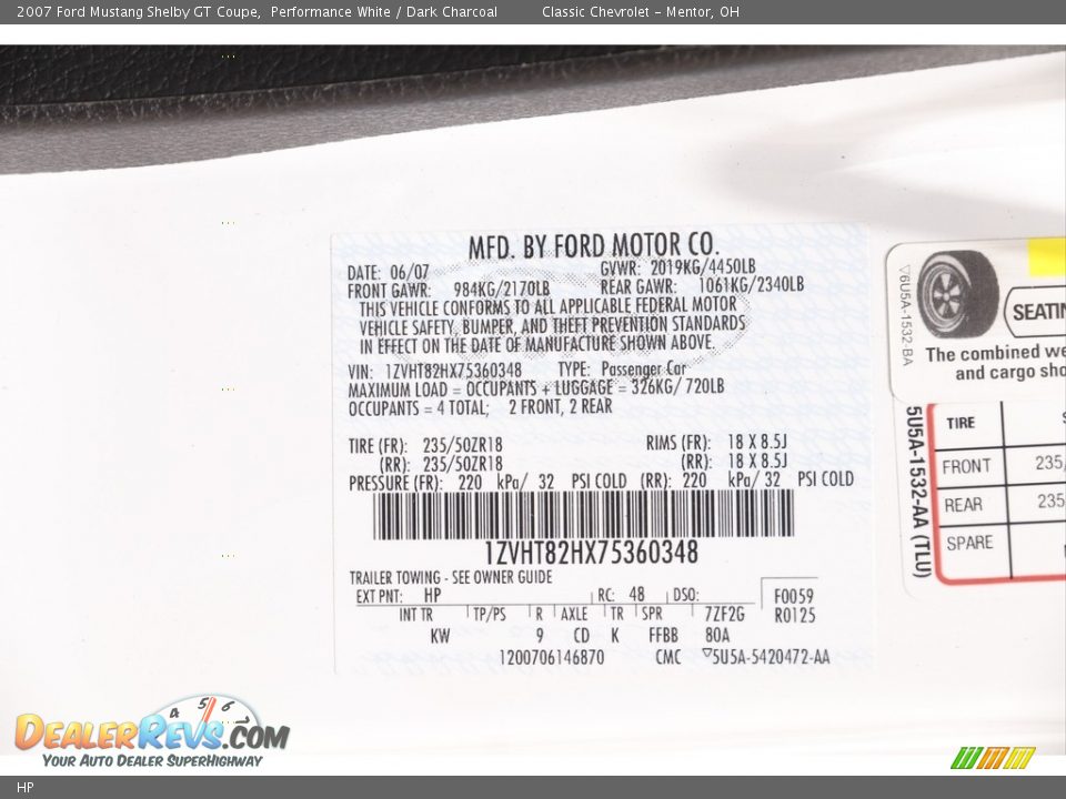 Ford Color Code HP Performance White