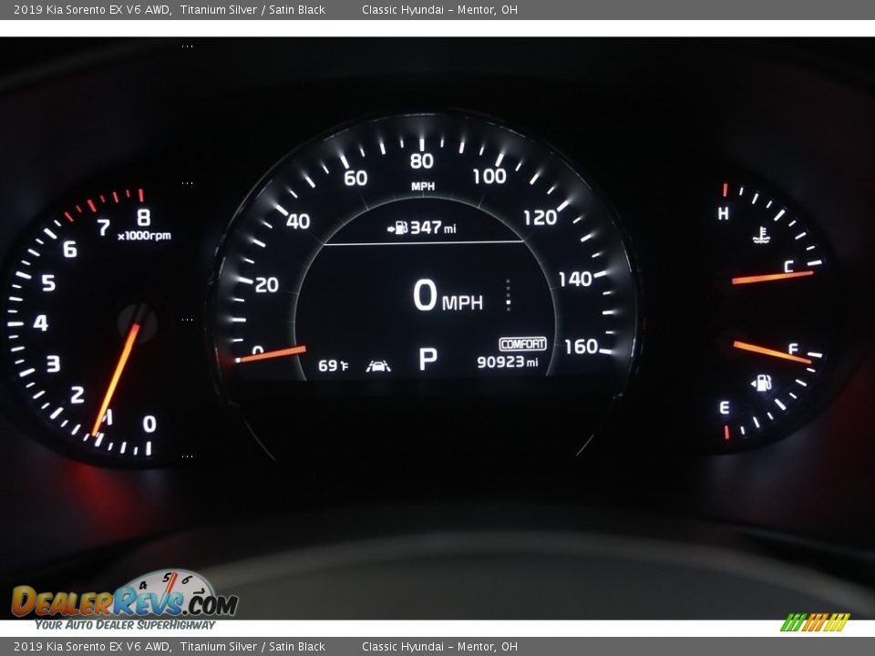 2019 Kia Sorento EX V6 AWD Gauges Photo #8