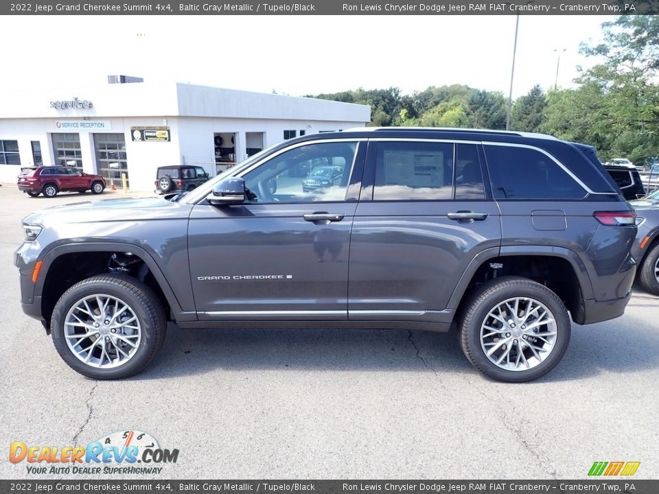 Baltic Gray Metallic 2022 Jeep Grand Cherokee Summit 4x4 Photo #2