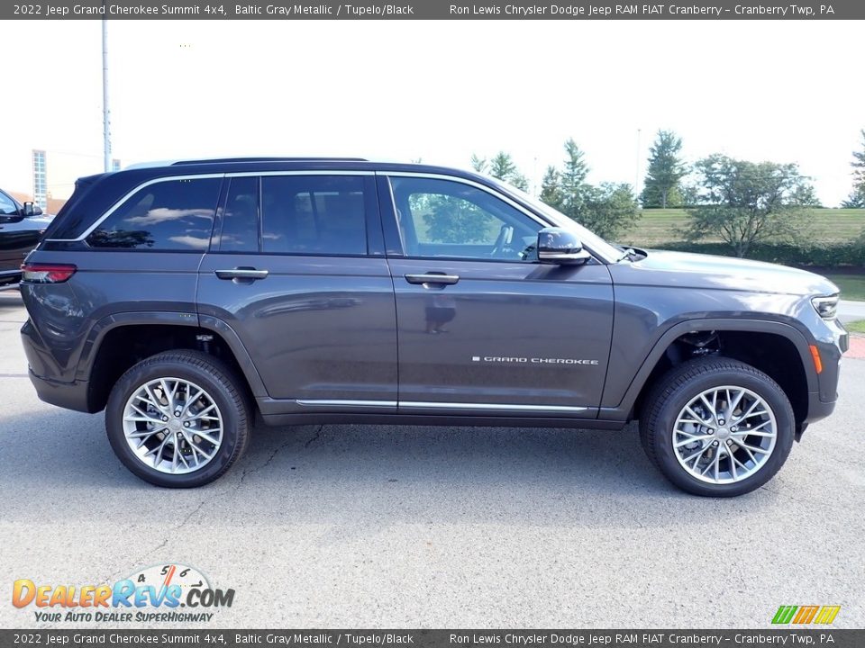 Baltic Gray Metallic 2022 Jeep Grand Cherokee Summit 4x4 Photo #6