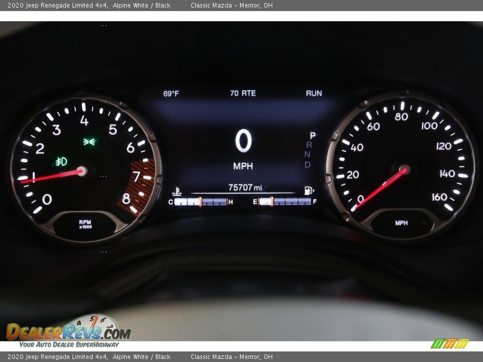 2020 Jeep Renegade Limited 4x4 Alpine White / Black Photo #8