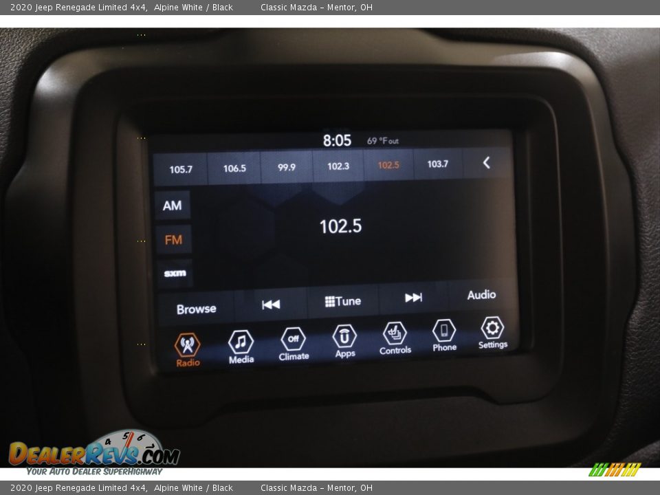 2020 Jeep Renegade Limited 4x4 Alpine White / Black Photo #10