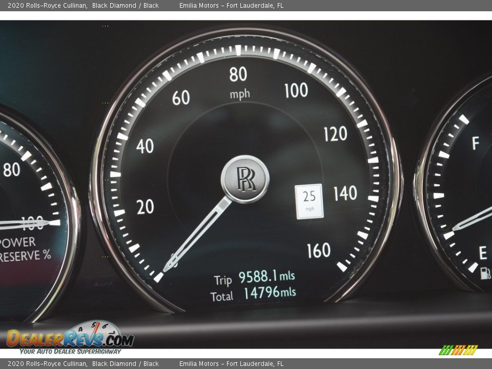 2020 Rolls-Royce Cullinan  Gauges Photo #57