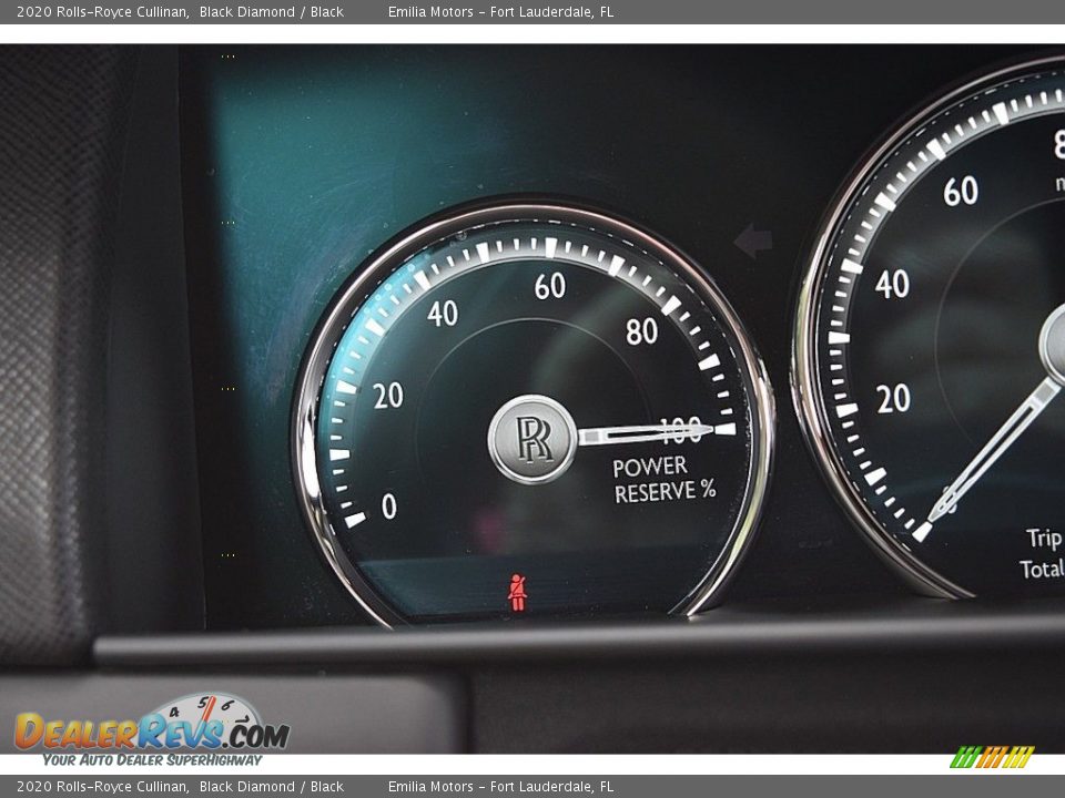 2020 Rolls-Royce Cullinan  Gauges Photo #58