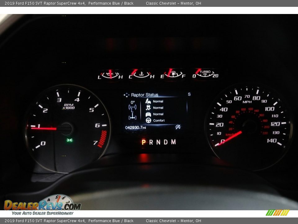 2019 Ford F150 SVT Raptor SuperCrew 4x4 Gauges Photo #9