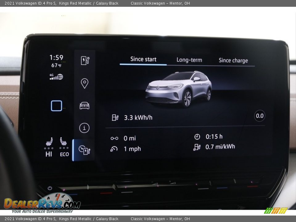 Controls of 2021 Volkswagen ID.4 Pro S Photo #17