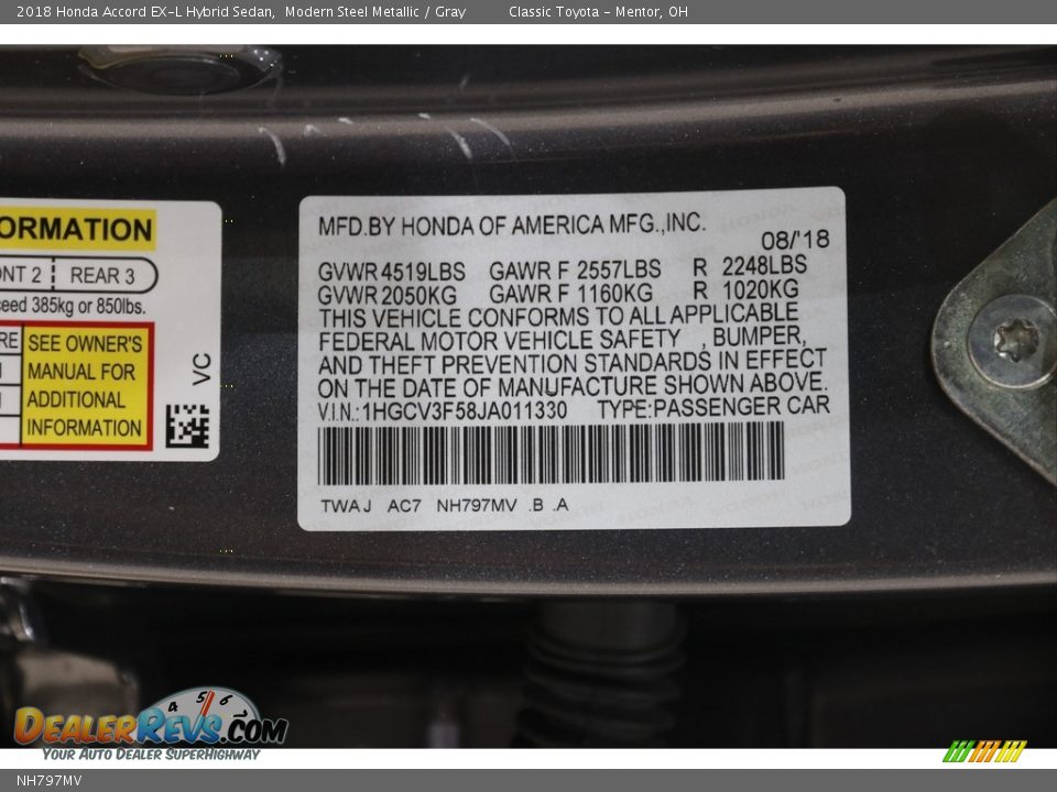 Honda Color Code NH797MV Modern Steel Metallic