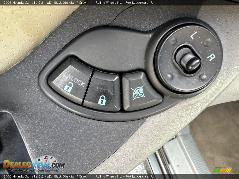 2005 Hyundai Santa Fe GLS 4WD Black Obsidian / Gray Photo #15