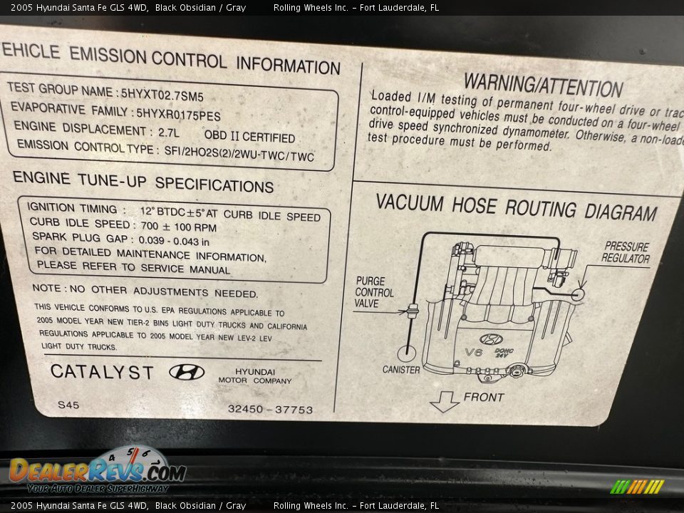 2005 Hyundai Santa Fe GLS 4WD Black Obsidian / Gray Photo #34