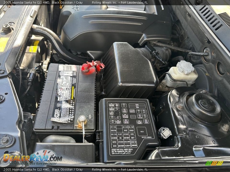 2005 Hyundai Santa Fe GLS 4WD Black Obsidian / Gray Photo #36