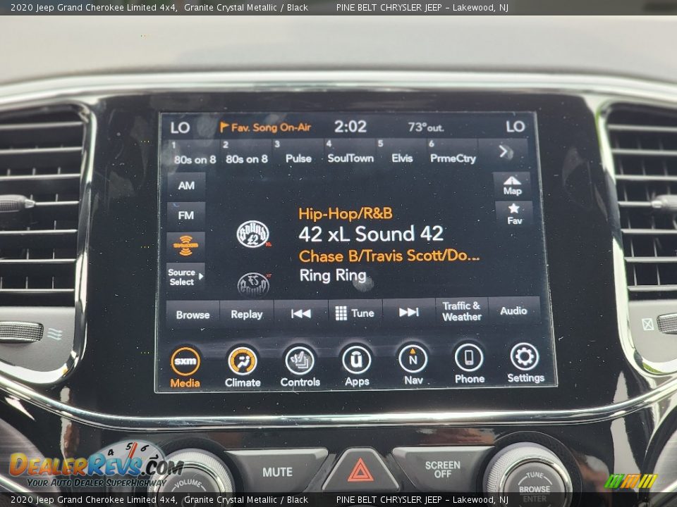 Controls of 2020 Jeep Grand Cherokee Limited 4x4 Photo #4