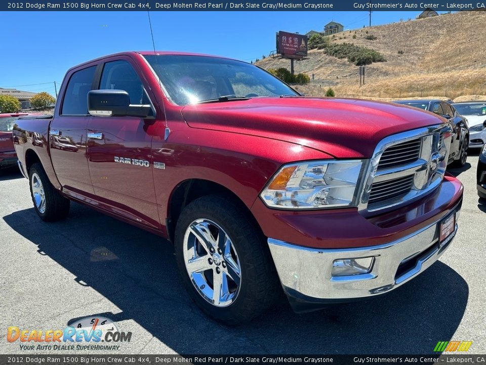 2012 Dodge Ram 1500 Big Horn Crew Cab 4x4 Deep Molten Red Pearl / Dark Slate Gray/Medium Graystone Photo #1