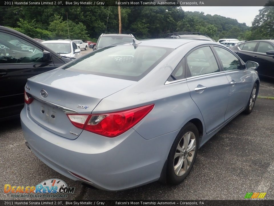 2011 Hyundai Sonata Limited 2.0T Blue Sky Metallic / Gray Photo #4