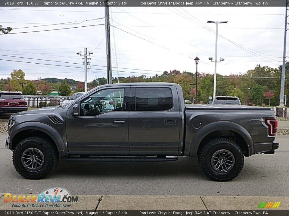 Magnetic 2019 Ford F150 SVT Raptor SuperCrew 4x4 Photo #5