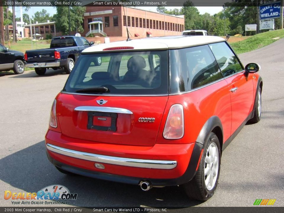 2003 Mini Cooper Hardtop Chili Red / Grey Photo #10