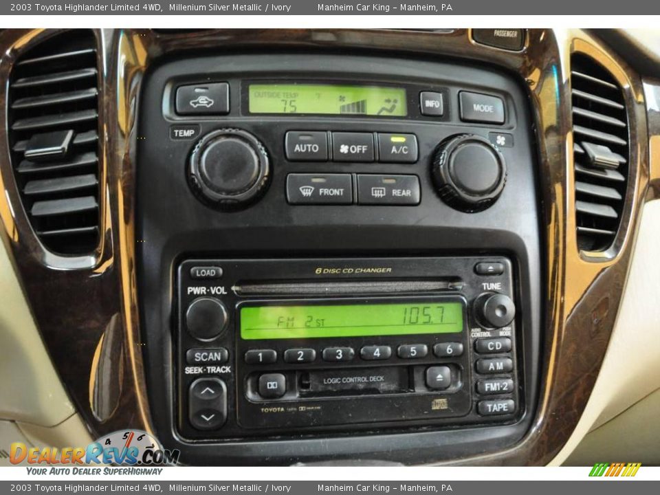 2003 Toyota Highlander Limited 4WD Millenium Silver Metallic / Ivory Photo #8