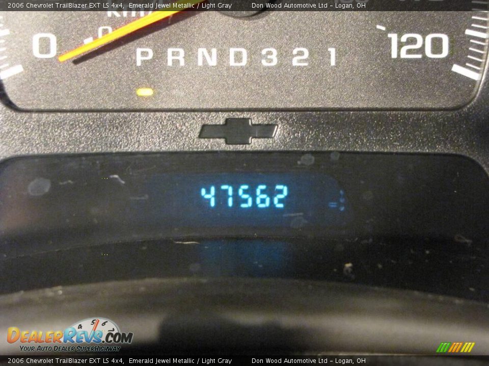 2006 Chevrolet TrailBlazer EXT LS 4x4 Emerald Jewel Metallic / Light Gray Photo #11