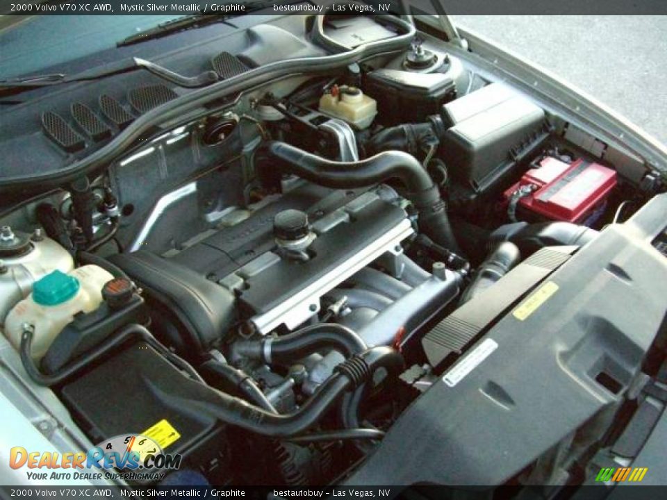 2000 Volvo V70 XC AWD Mystic Silver Metallic / Graphite Photo #3