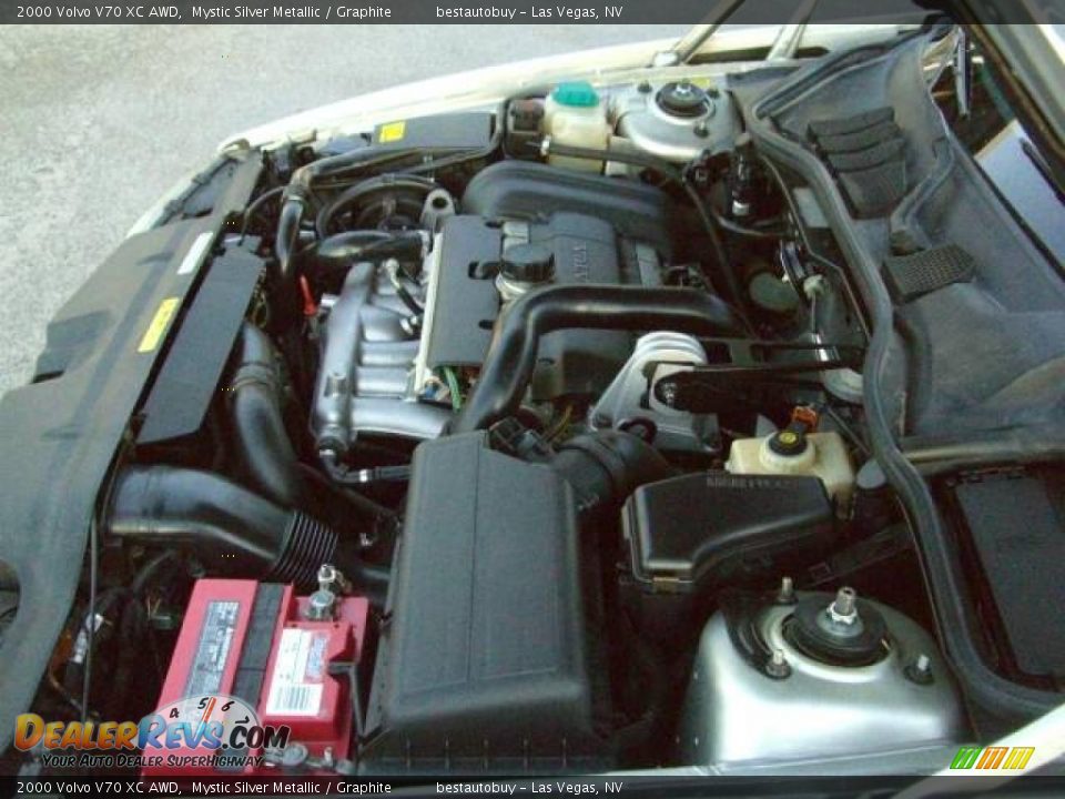 2000 Volvo V70 XC AWD Mystic Silver Metallic / Graphite Photo #5