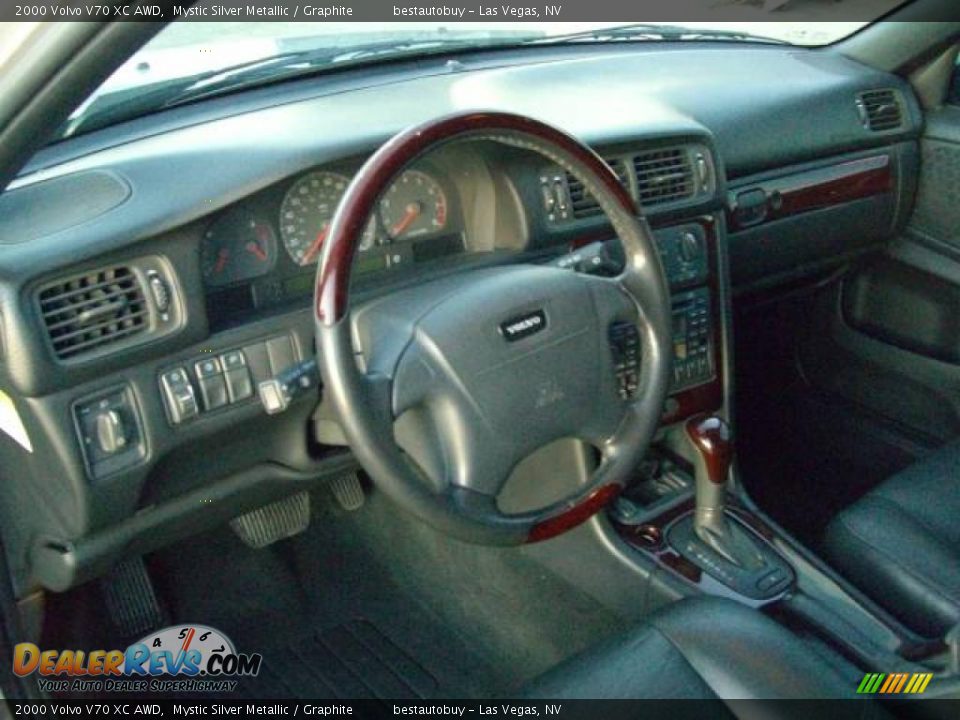 2000 Volvo V70 XC AWD Mystic Silver Metallic / Graphite Photo #27