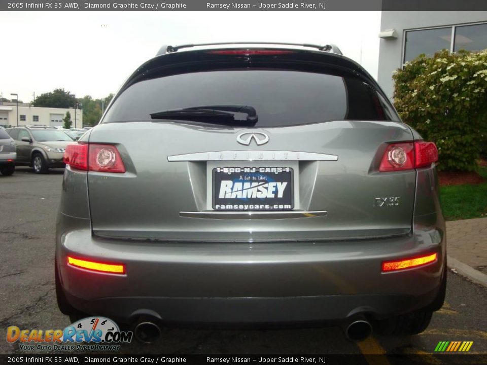 2005 Infiniti FX 35 AWD Diamond Graphite Gray / Graphite Photo #8