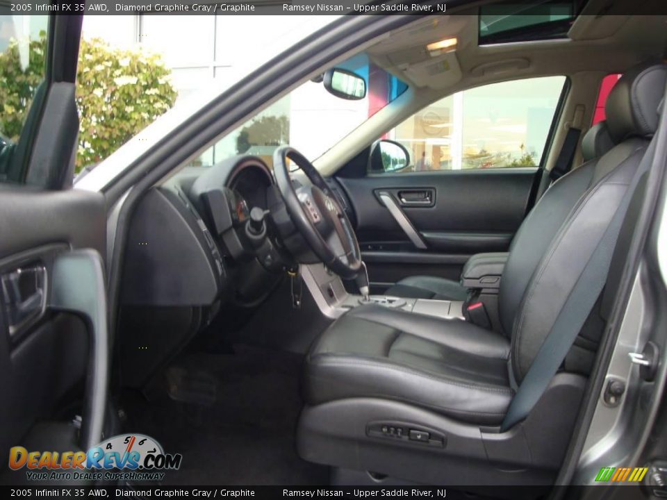 2005 Infiniti FX 35 AWD Diamond Graphite Gray / Graphite Photo #30