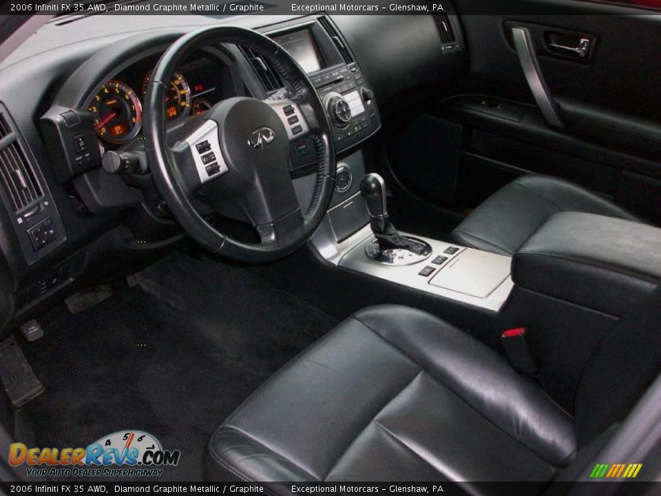 2006 Infiniti FX 35 AWD Diamond Graphite Metallic / Graphite Photo #10