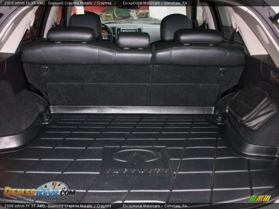 2006 Infiniti FX 35 AWD Diamond Graphite Metallic / Graphite Photo #25
