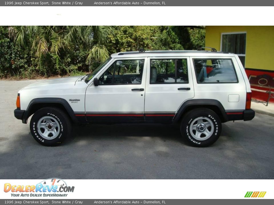 Mpg jeep cherokee 1996 #1