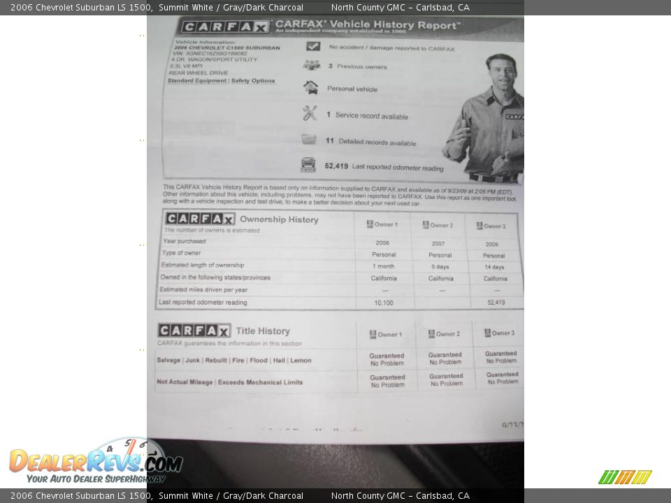 2006 Chevrolet Suburban LS 1500 Summit White / Gray/Dark Charcoal Photo #18