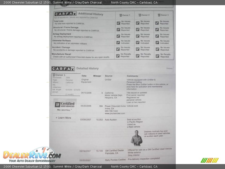 2006 Chevrolet Suburban LS 1500 Summit White / Gray/Dark Charcoal Photo #19