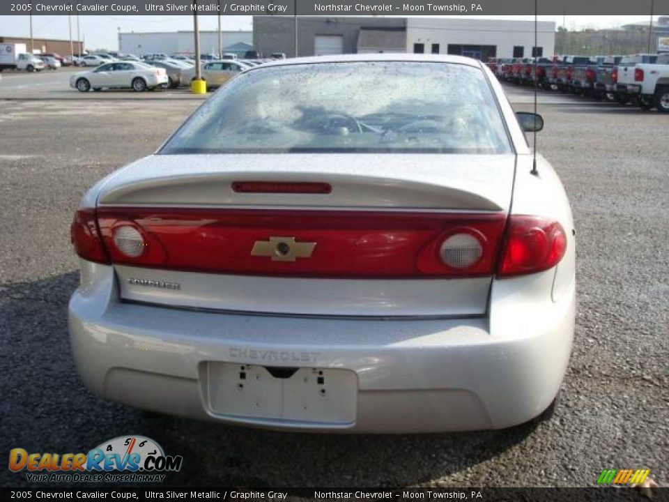2005 Chevrolet Cavalier Coupe Ultra Silver Metallic / Graphite Gray Photo #3